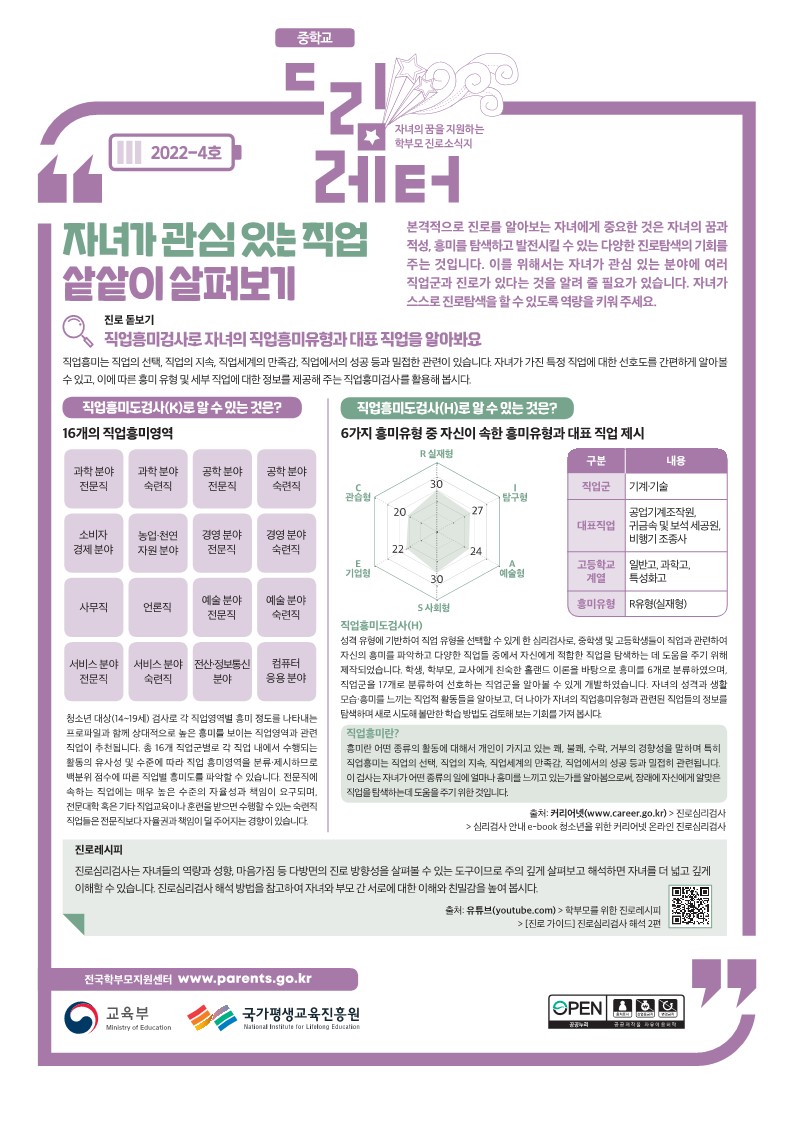 진로소식지 드림레터(중학교용) 2022-4호_1.jpg